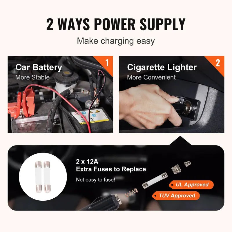 Powerful Electric Car Jack|Portable Car Lift with Built-in Inflatable Pump|Hydraulic Jack with Electric High-efficiency Impact Wrench
